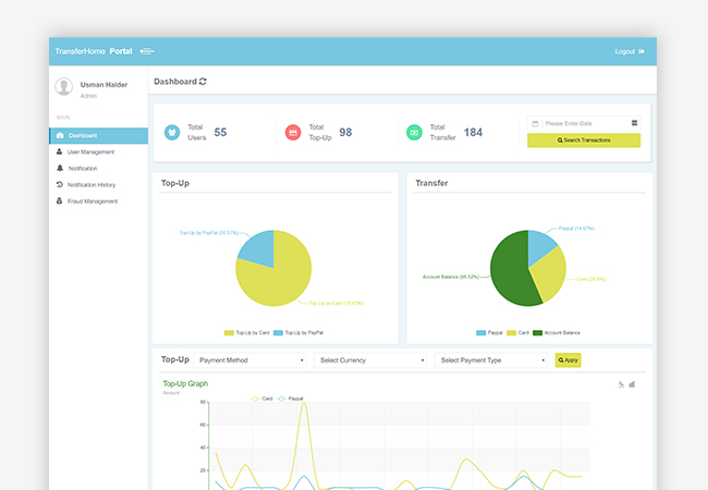 TransferHome CRM Portal